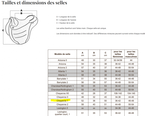 Sella da trekking Barefoot   16" - 2006