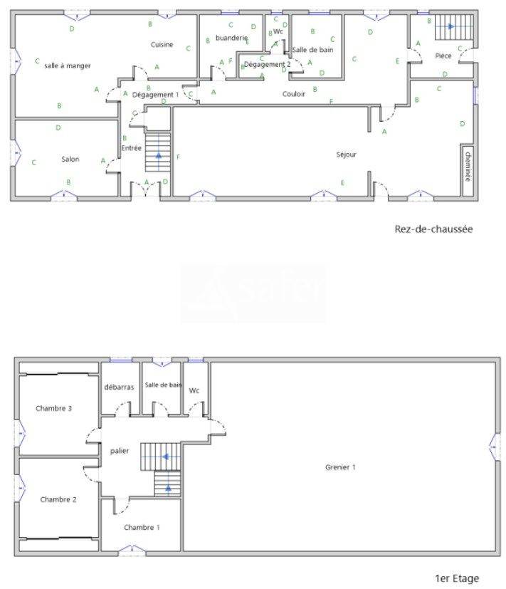 Azienda viticola / Vigneto In vendita Pyrénées-Atlantiques