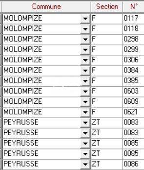 Azienda agricola In vendita Cantal