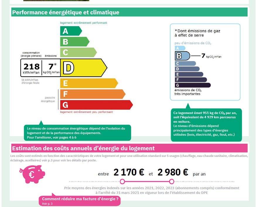 Propriet&agrave; equestre In vendita Mayenne