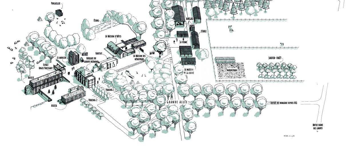 Propriet&agrave; rurale In vendita Loire-Atlantique