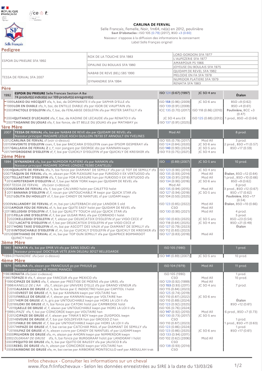Cavalla Sella Francese In vendita 2012 Nero ,  ESPOIR DU PRIEURE